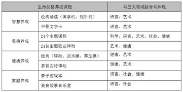 這17家教育培訓(xùn)公司已掛牌新三板，業(yè)務(wù)遠(yuǎn)超你的想象